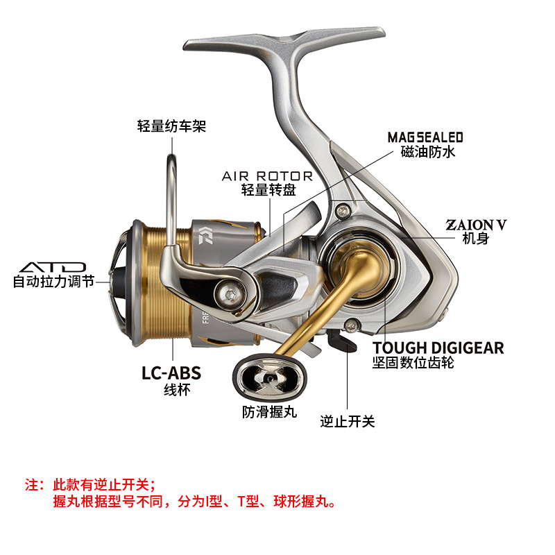 DAIWA FREAMS Spinning Fishing  - đánh giá và giá Daiwa Reel Fuego